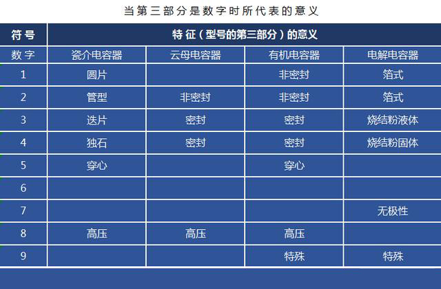 91视频网站在线观看器